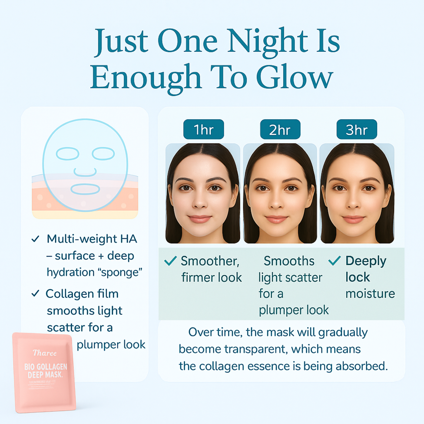 Bio-Collagen Deep Mask